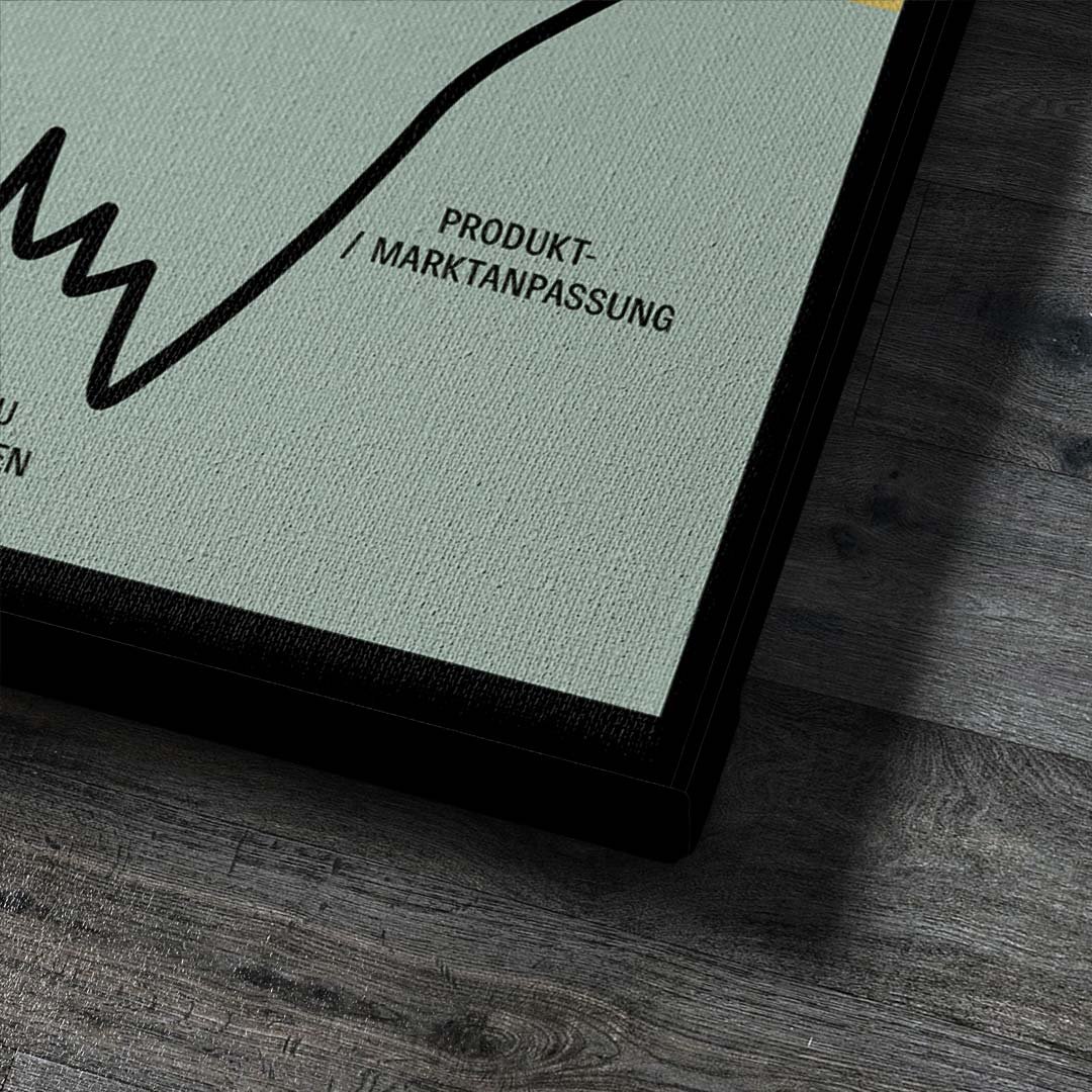 ENTREPRENEUR JOURNEY-SQUARE EDITION - Image 3