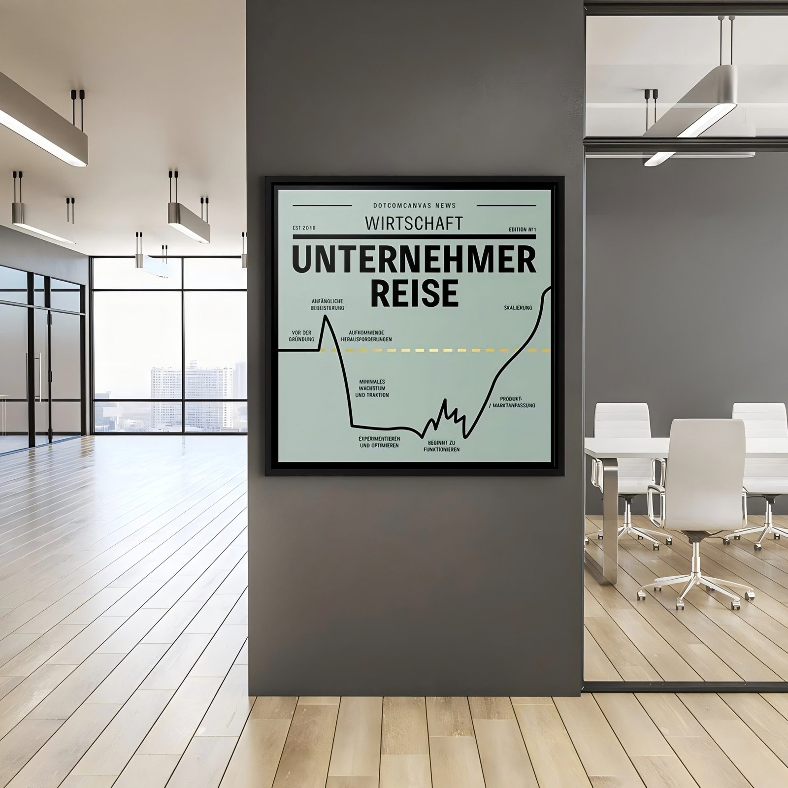 ENTREPRENEUR JOURNEY-SQUARE EDITION - Image 2