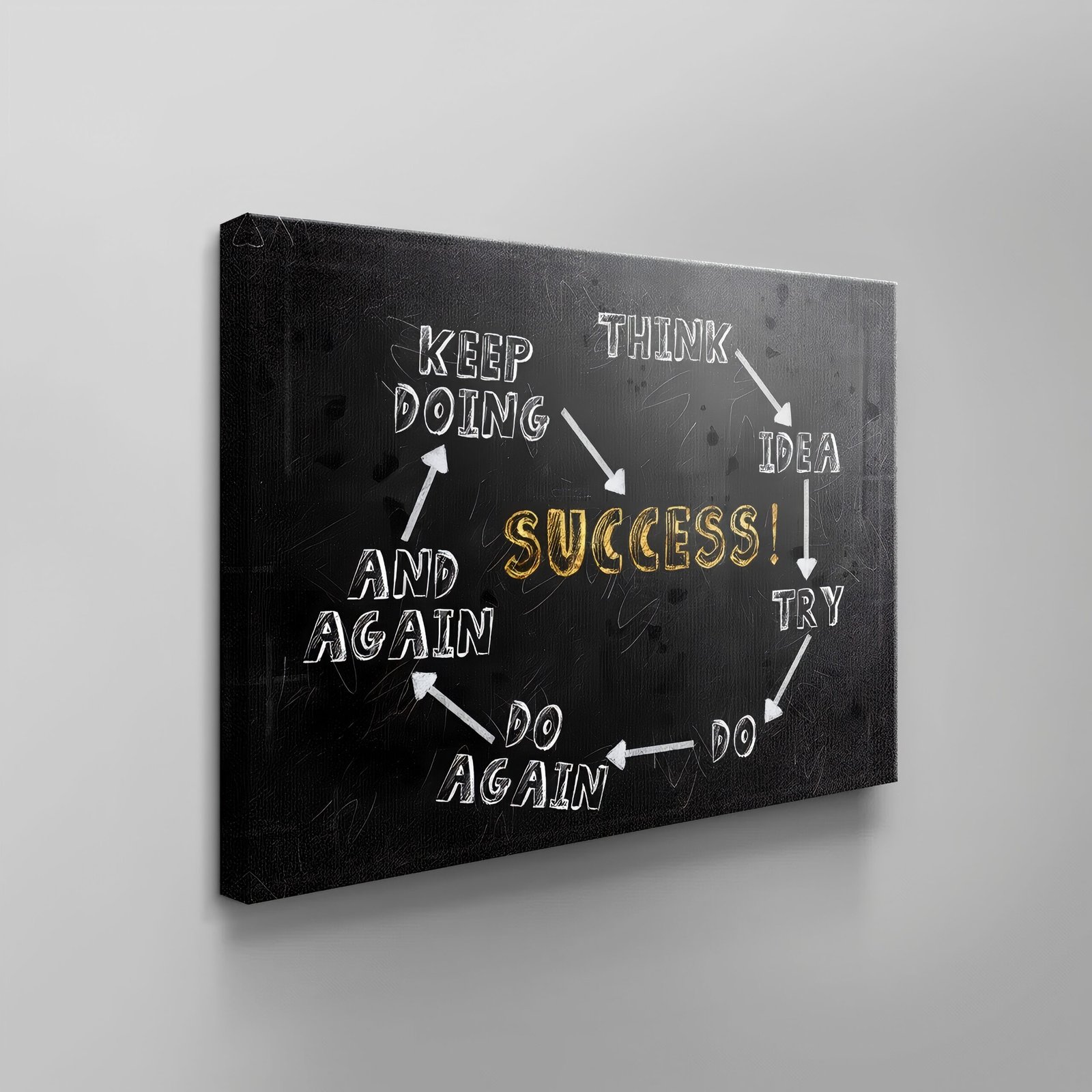 CIRCLE OF SUCCESS - Image 4