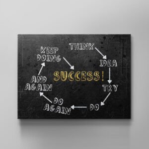 CIRCLE OF SUCCESS