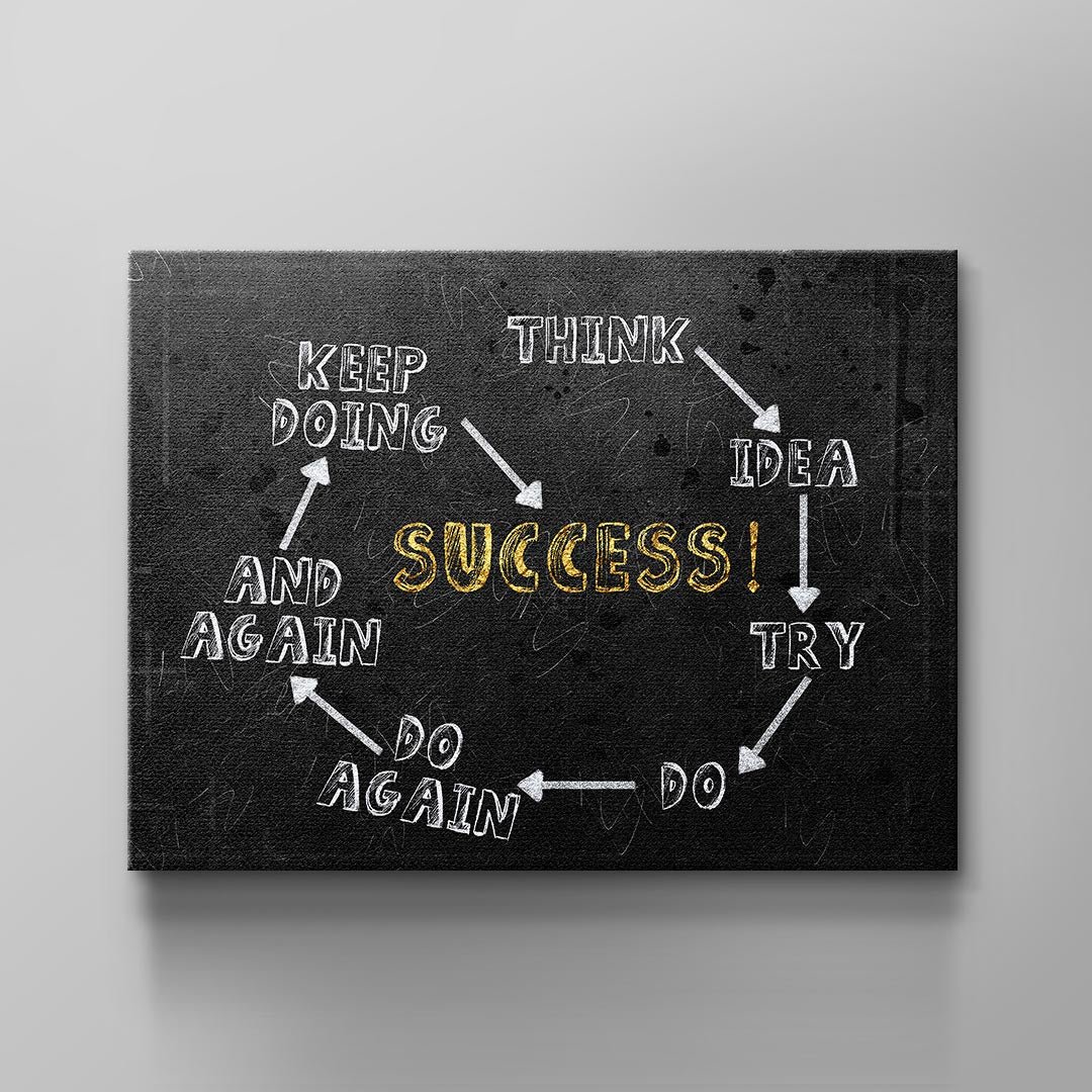 CIRCLE OF SUCCESS